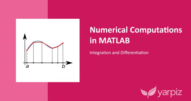 Numerical Computations in MATLAB: Integration and Differentiation