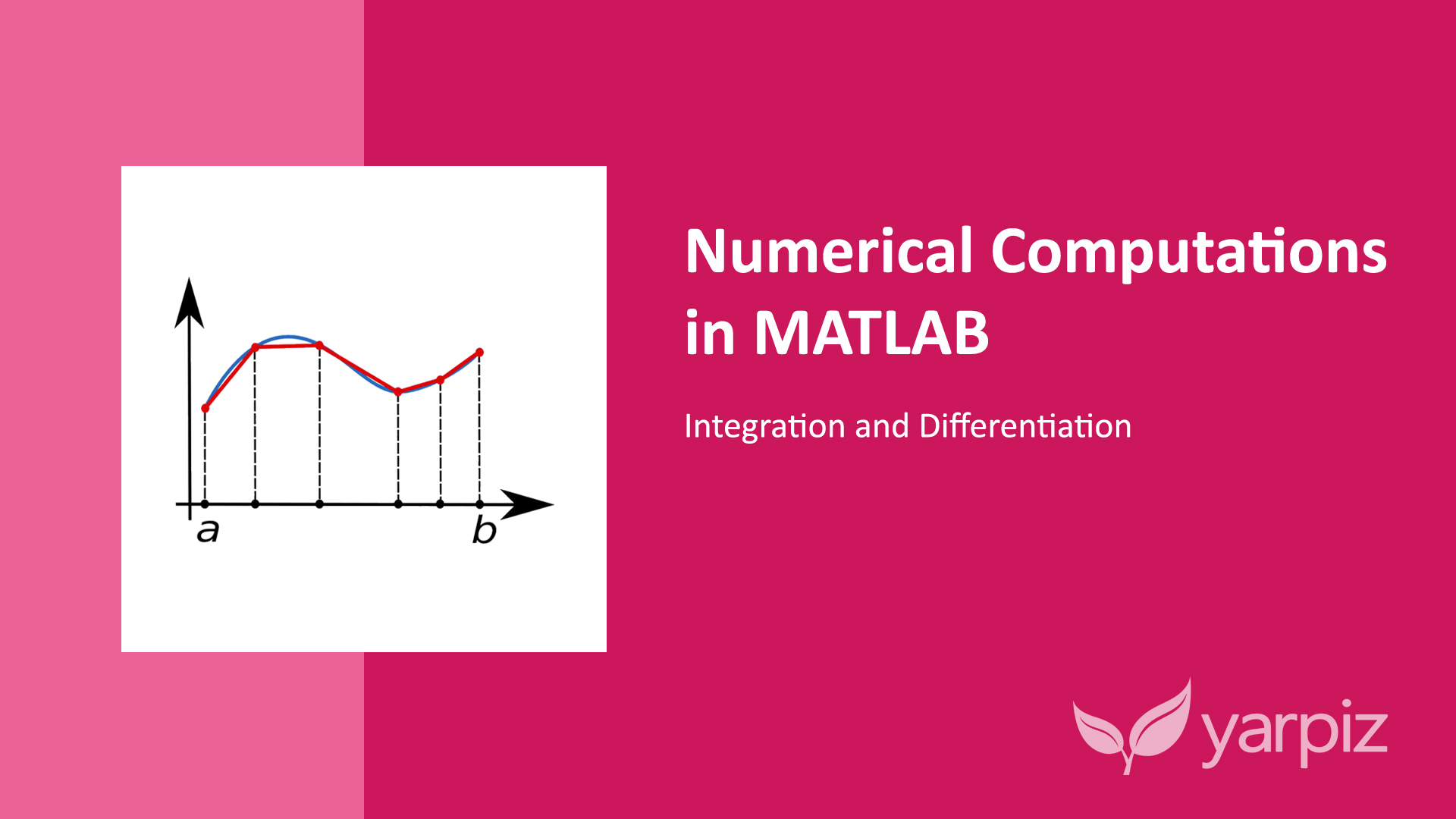 matlab integral