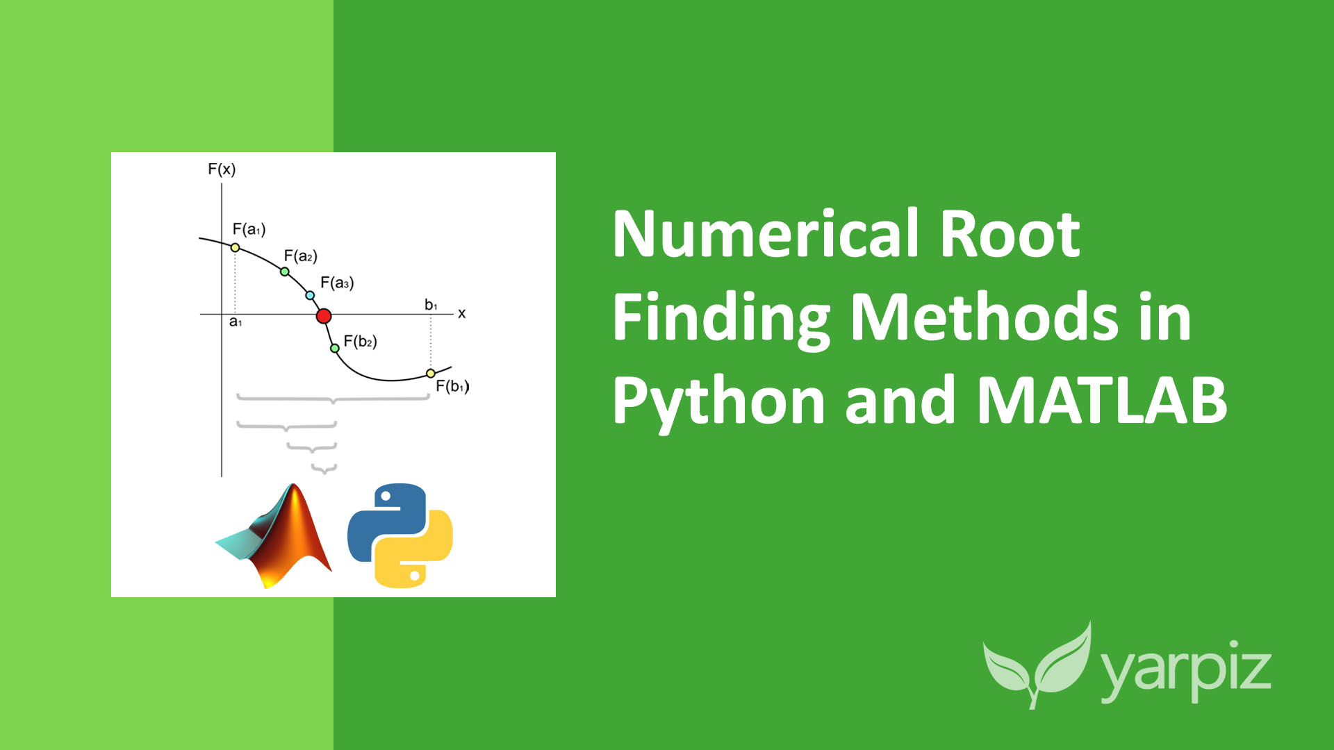 Numerical Root Finding Methods In Python And Matlab Video Tutorial Yarpiz 3681